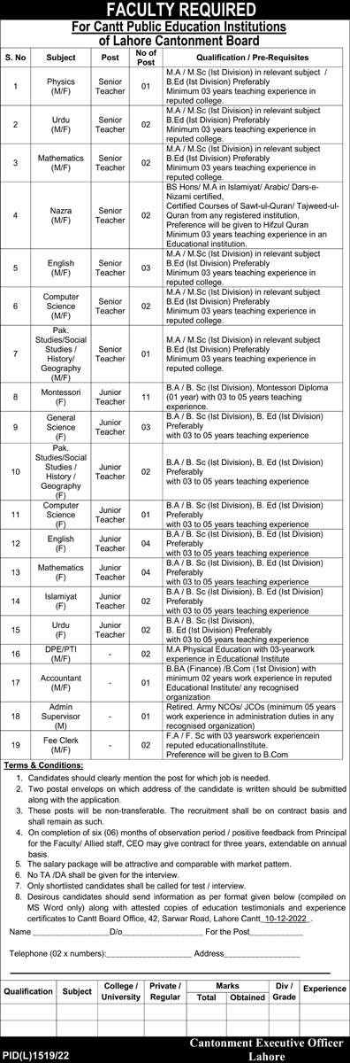 Cantt Public School Lahore Jobs 2022