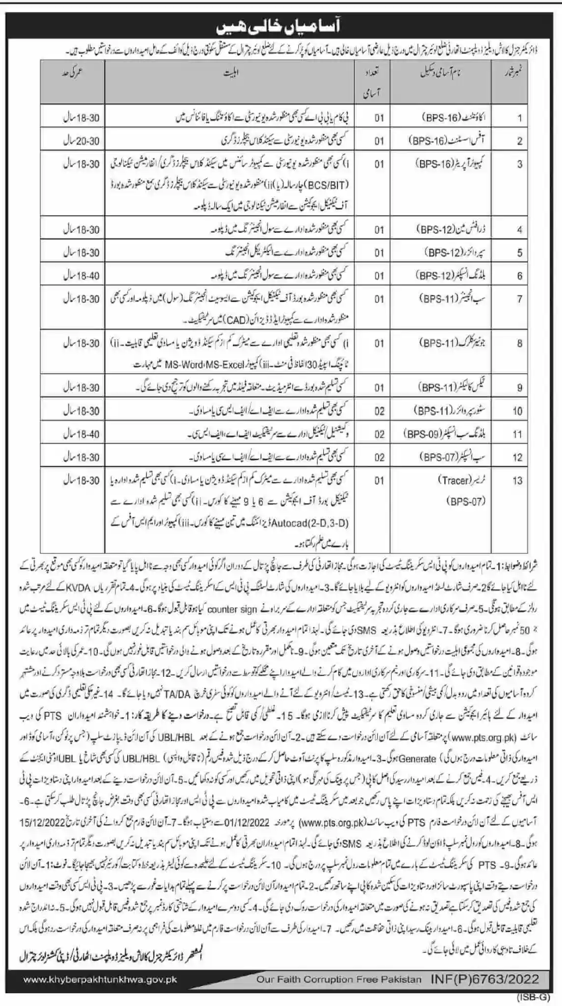 Director General Kalash Valleys Development Authority Jobs 2022