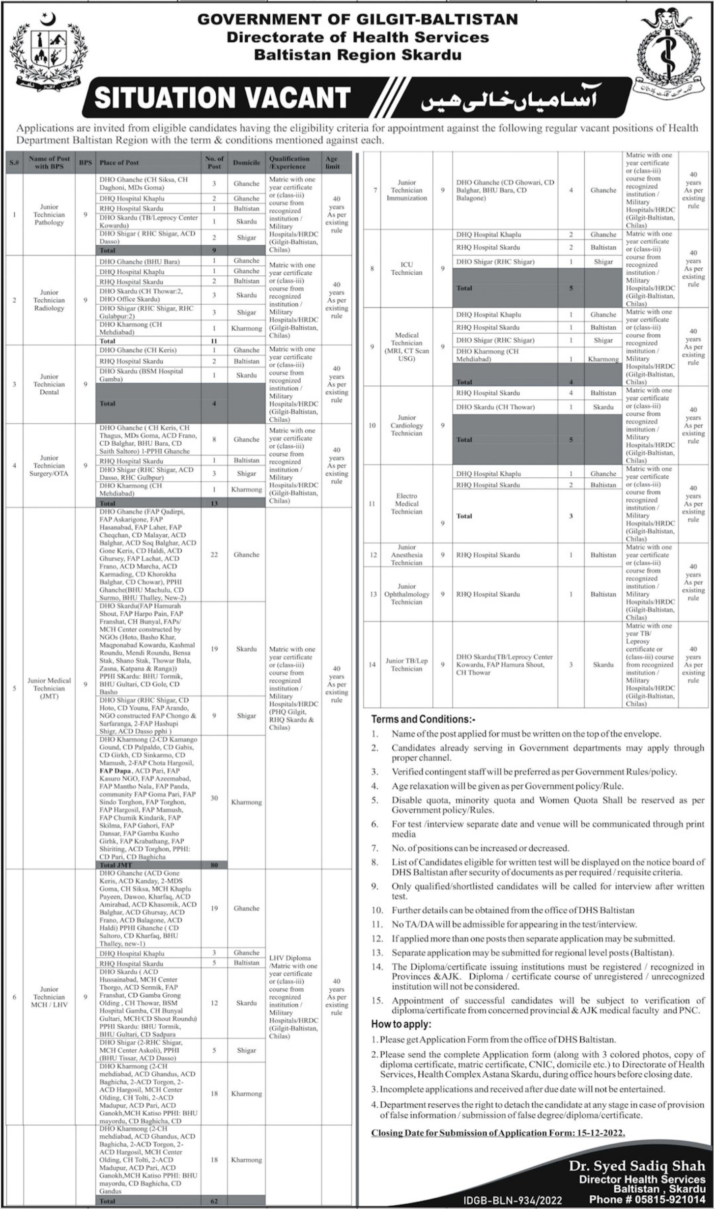 Directorate of Health Services Skardu Job 2022