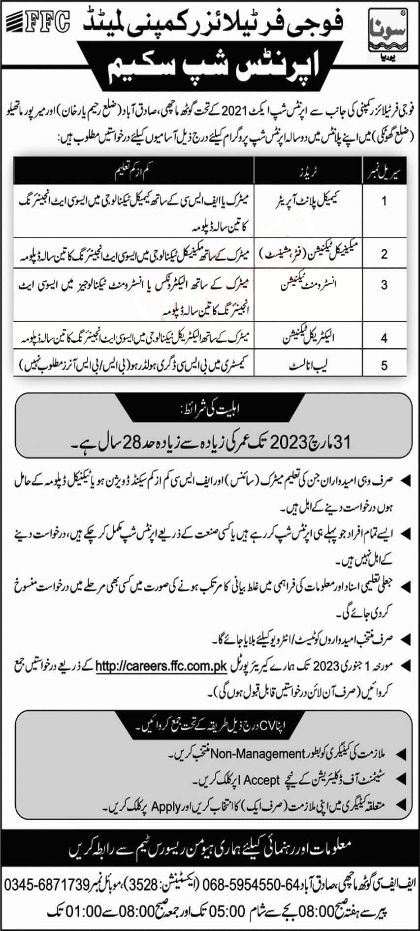 Fauji Fertilizer Company FFC 2022