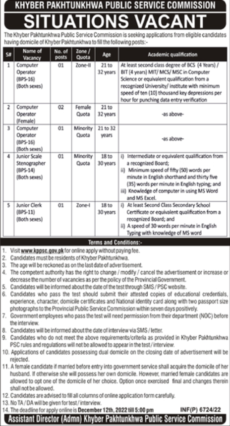 KPPSC Jobs 2022 