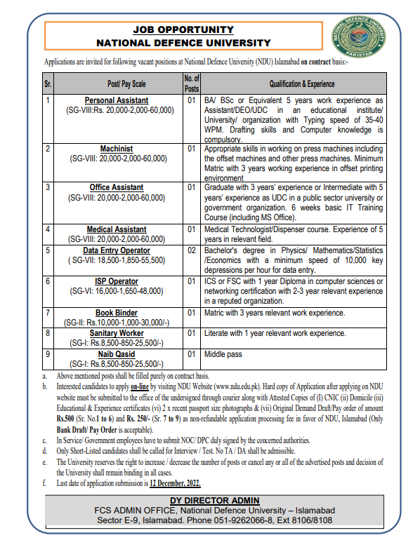 National Defence University 2022 job