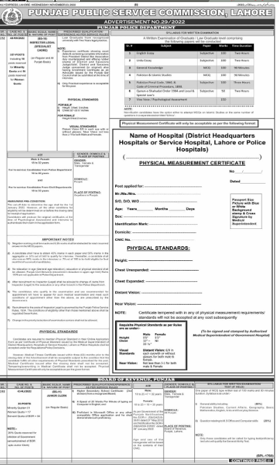 PPSC Punjab Police Jobs 2022