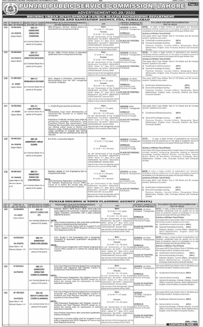 PPSC Jobs Advertisement