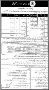 Pakistan Coast Guards Jobs