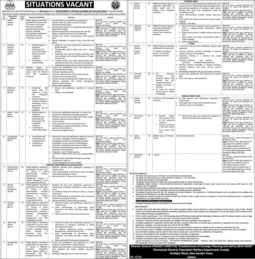 Punjab Population Welfare Department Jobs 2022