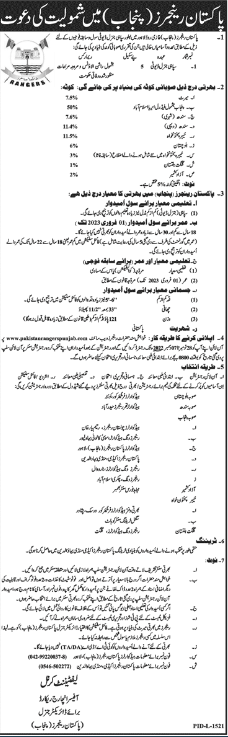Punjab Ranger Jobs 2022