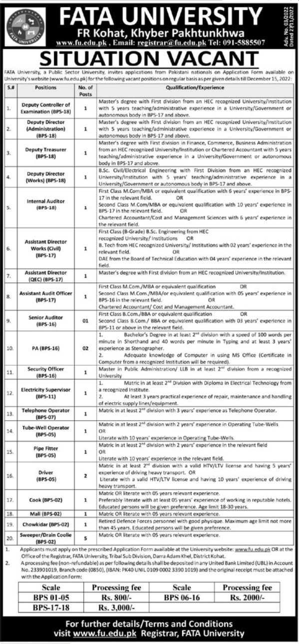 Fata University FU Jobs 2022 Application Form