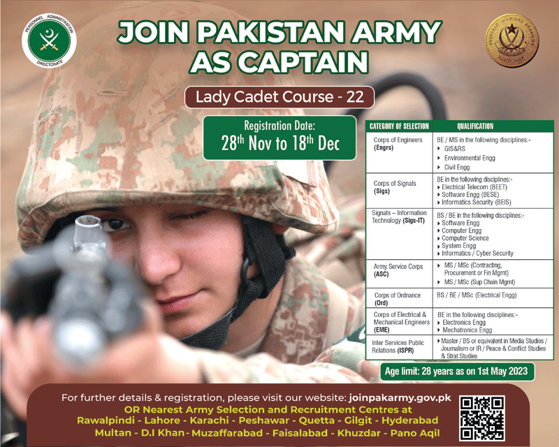 Pak Army Jobs 2022-23