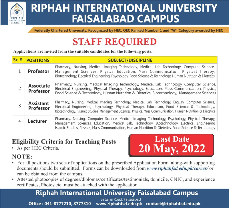 Riphah International University Jobs 2022