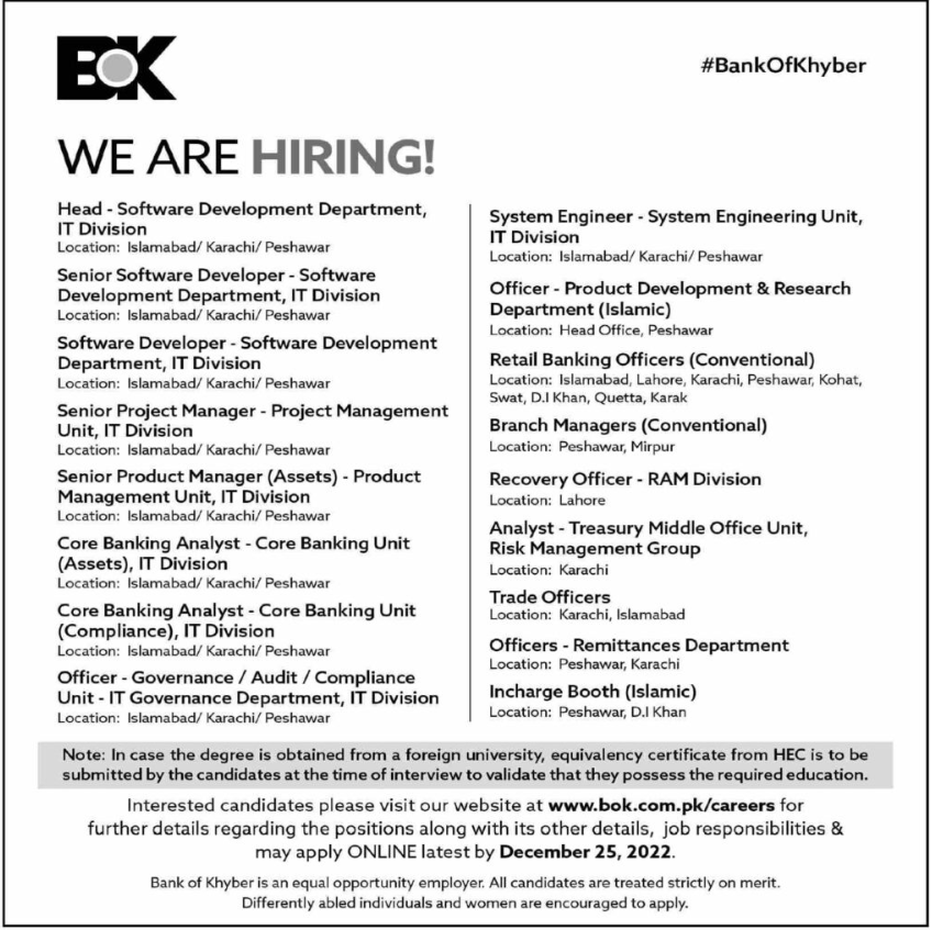 BOK Jobs 2022 -New Banking Jobs in Pakistan