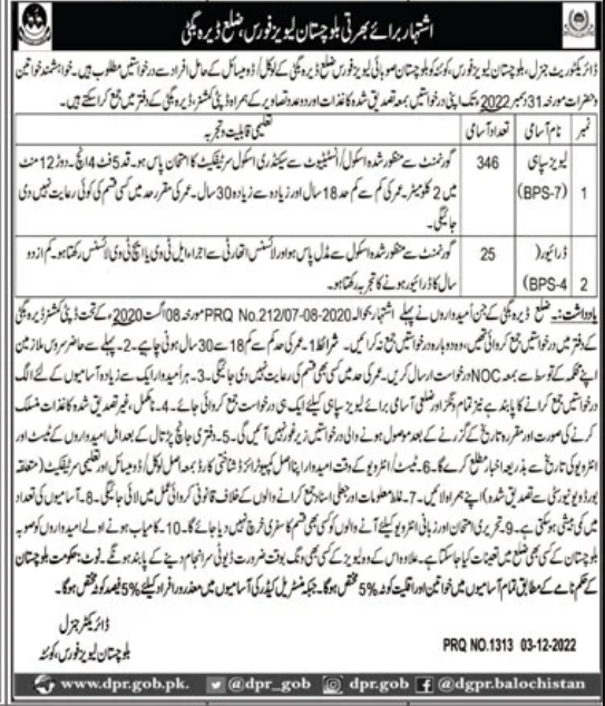 Balochistan Levies Force Jobs 2022 – Online Apply for Sipahi vacant