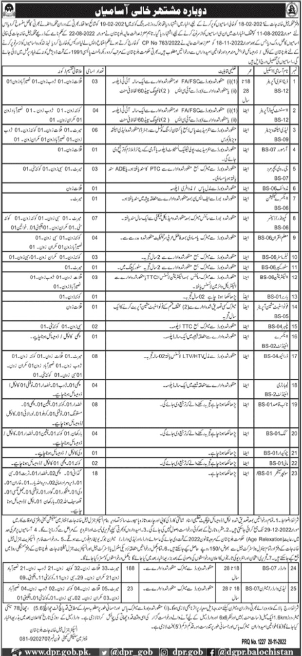 Balochistan Prison Department jobs