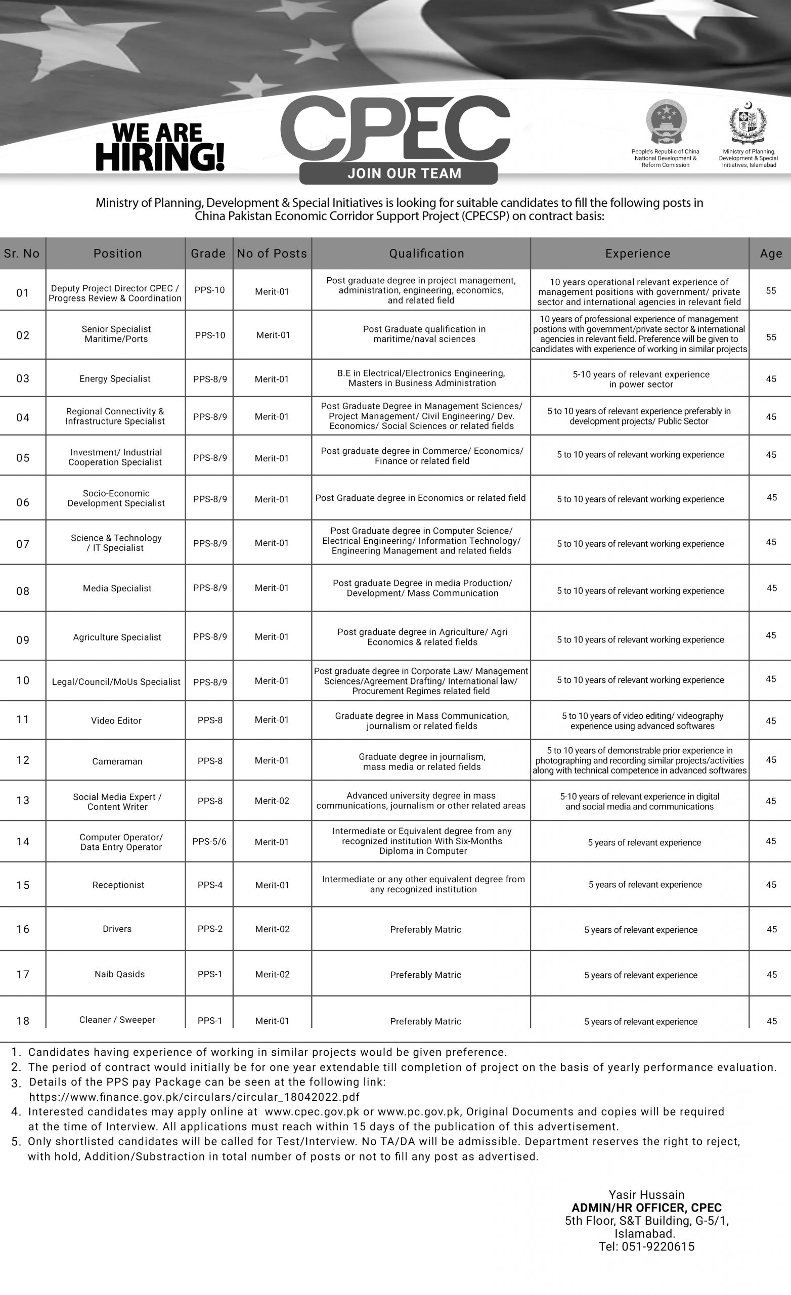 China Pakistan Economic Corridor