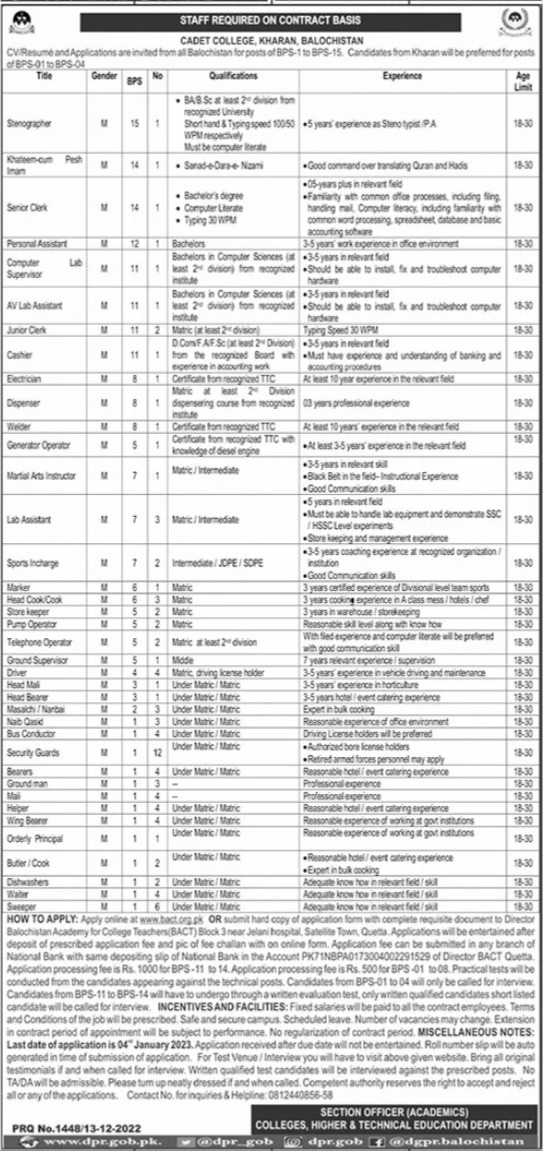 Cadet College (Kharan) Jobs 2022 