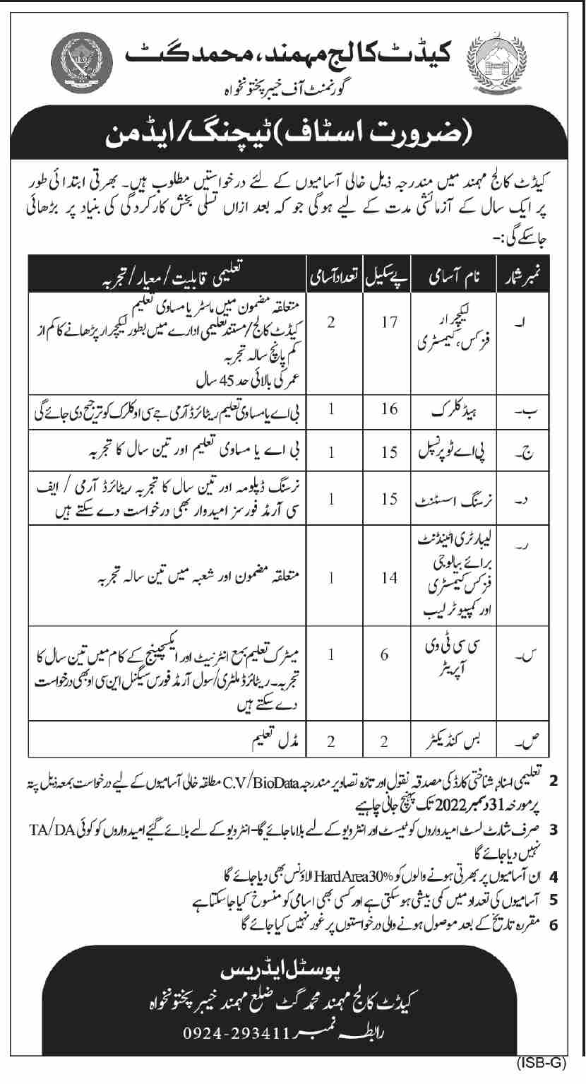 Cadet College Mohmand Jobs 2022