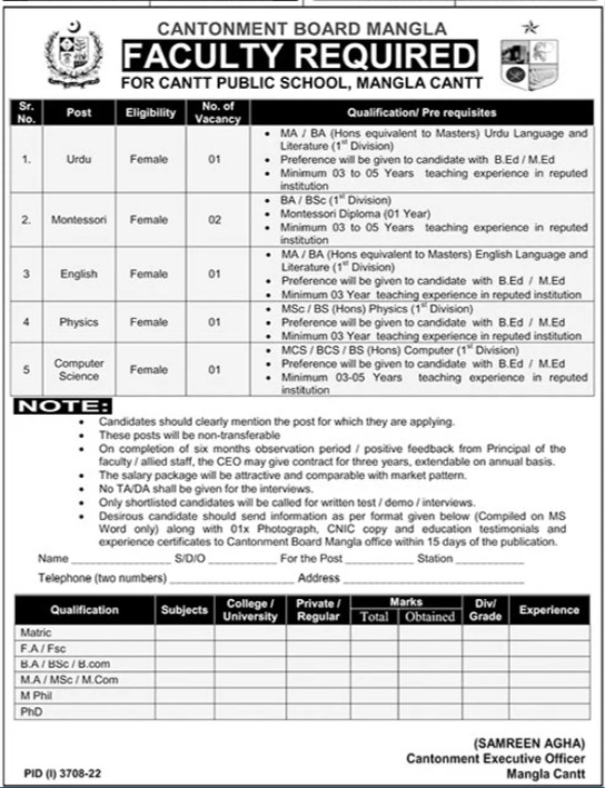 Cantonment Board Mangla Jobs 2022