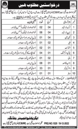 Communication & Works Department (Balochistan) Jobs 2023