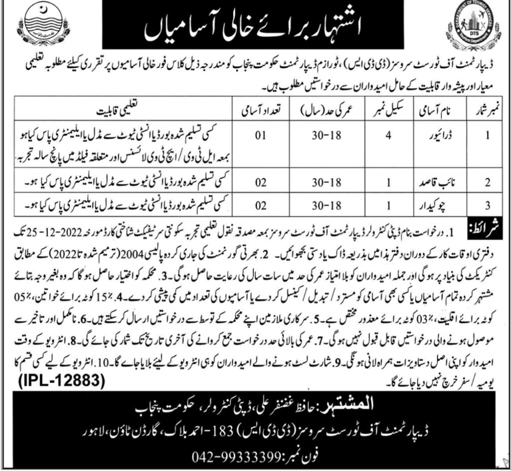 (DTS) Tourism Department Of Punjab Jobs 2022