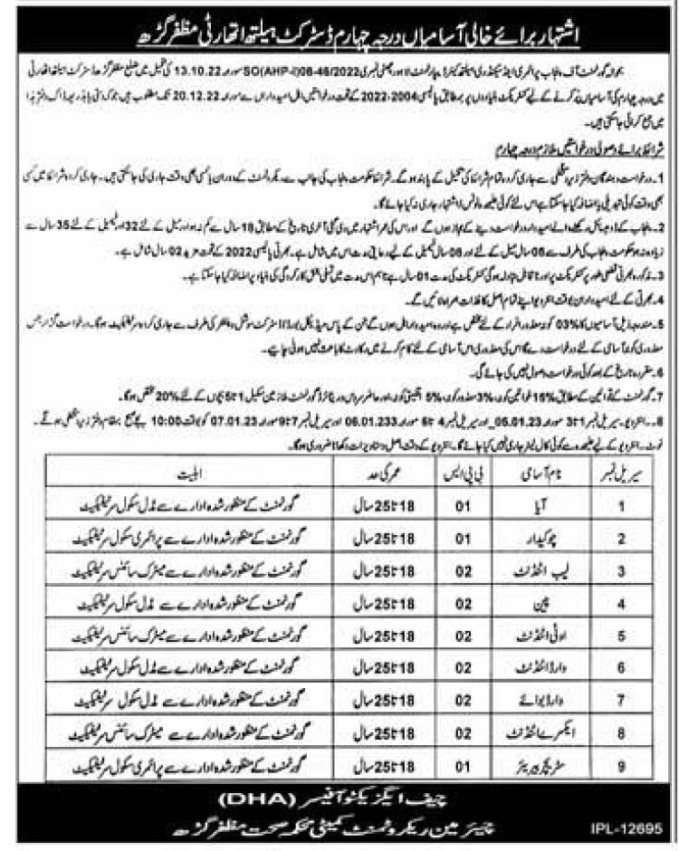 District Health Authority Muzaffargarh Jobs 2022 – DHA
