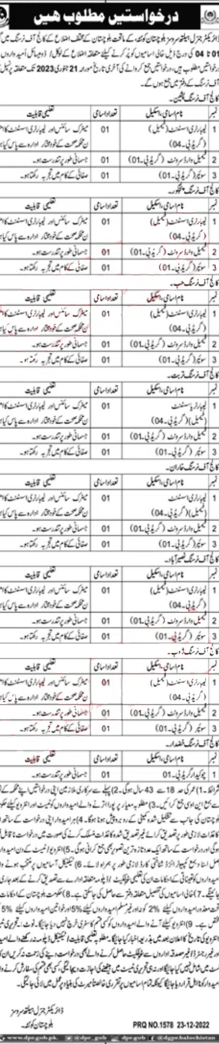 District Health Department Awaran Jobs 2022
