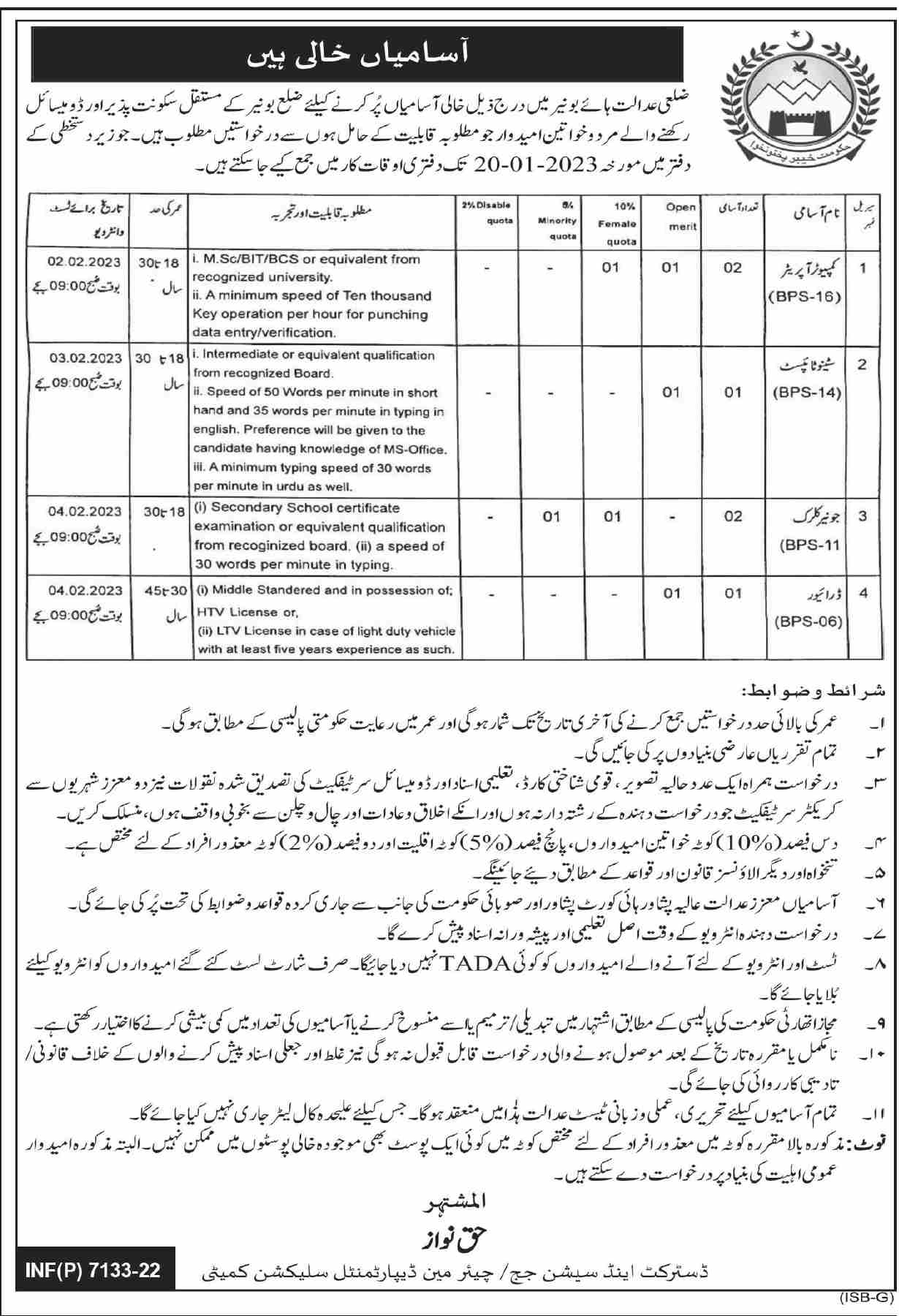 District and Session Courts Buner Jobs 2023