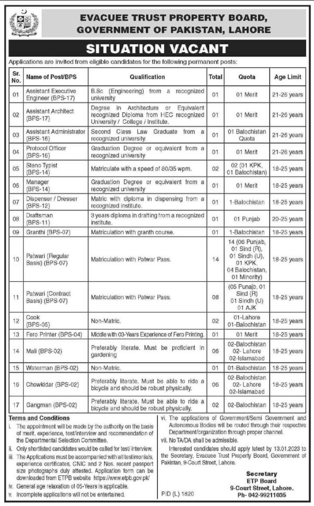 Evacuee Trust Property Board Jobs 2022 (23) – etpb.gov.pk