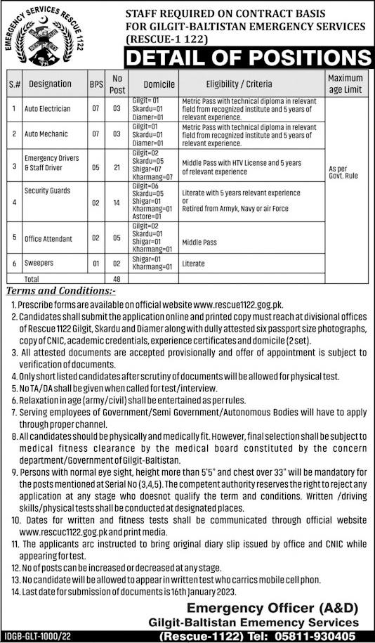 Gilgit Baltistan Emergency Services Rescue 1122 Jobs 2023