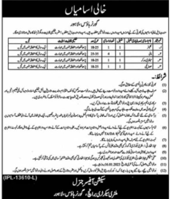 Latest Governor House Lahore Jobs January 2023 Advertisement