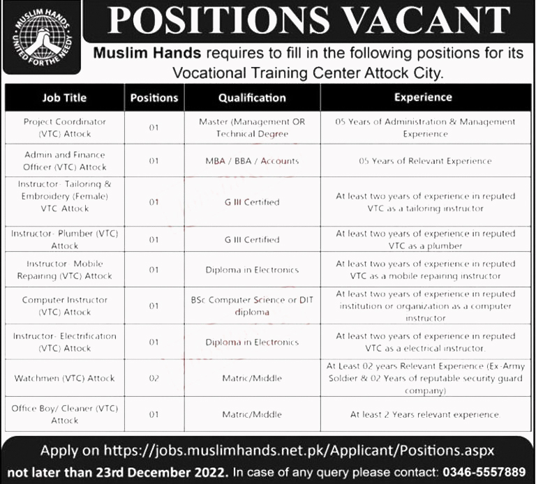 Muslim Hands Pakistan Jobs 2022 – 