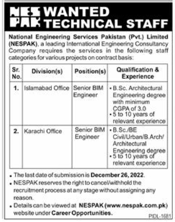 NESPAK Jobs 2022