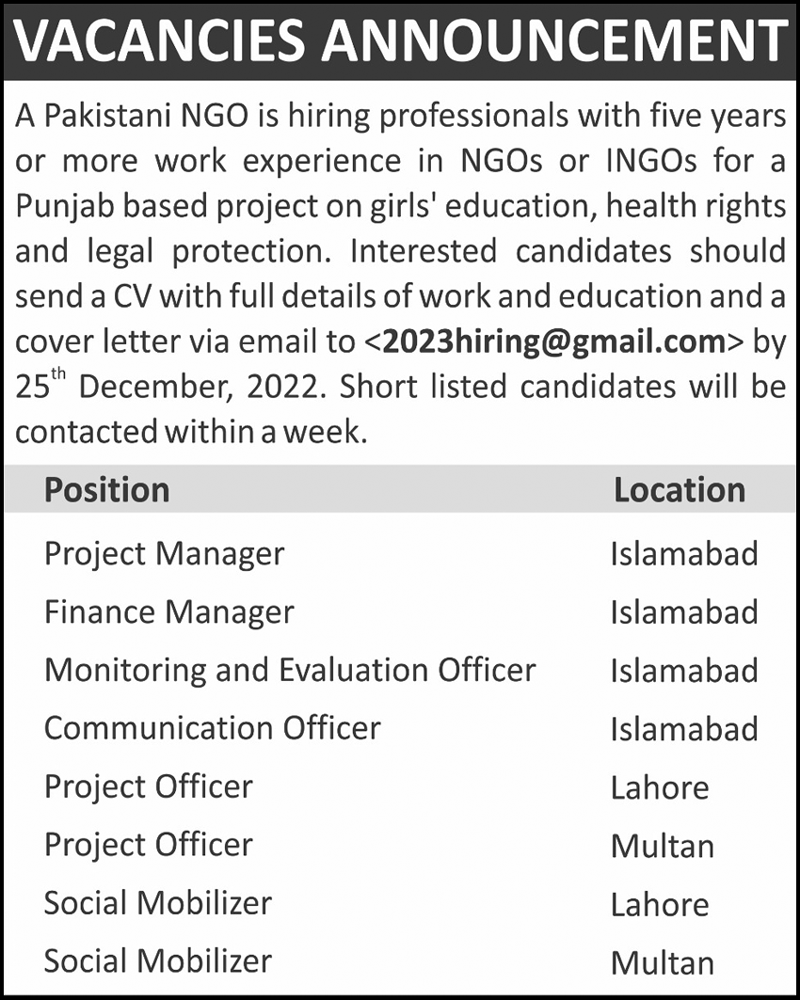 Non-Governmental Organization NGO Jobs in Pakistan 2022