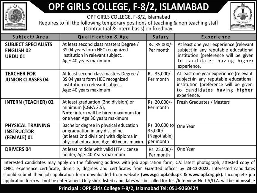OPF Girls College F-8/2, Islamabad jobs 2022