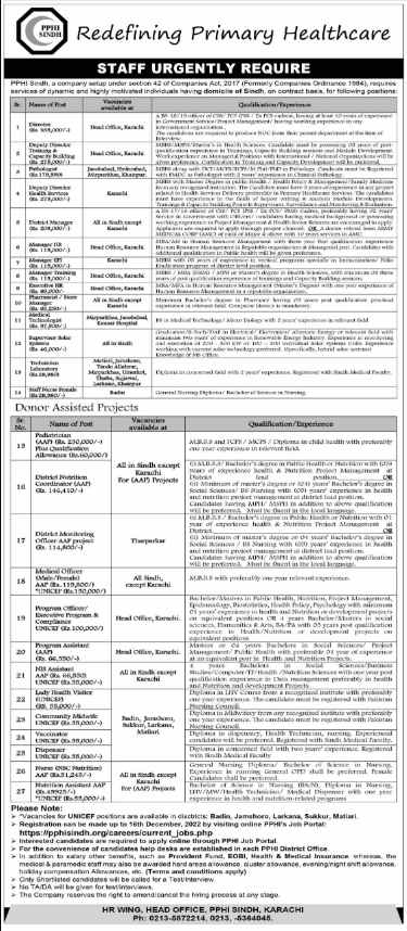 PPHI SINDH