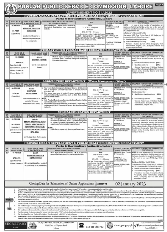 PPSC Jobs Advertisement