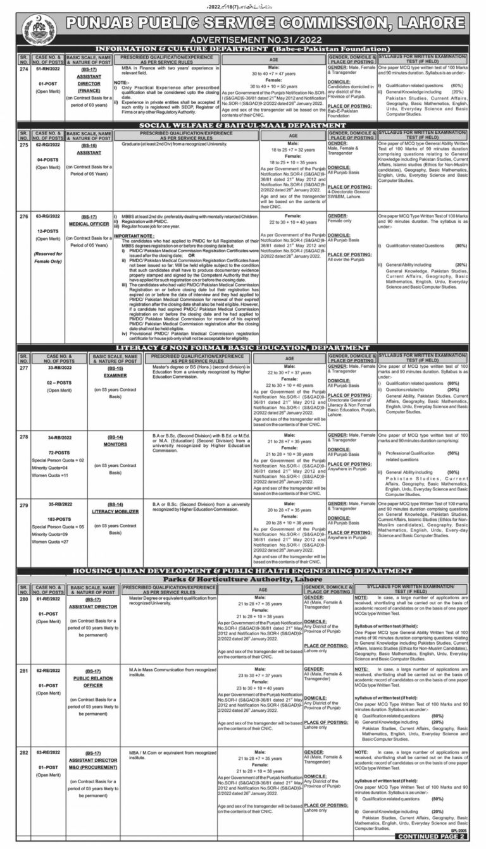 PPSC Jobs Advertisement jobs 2022