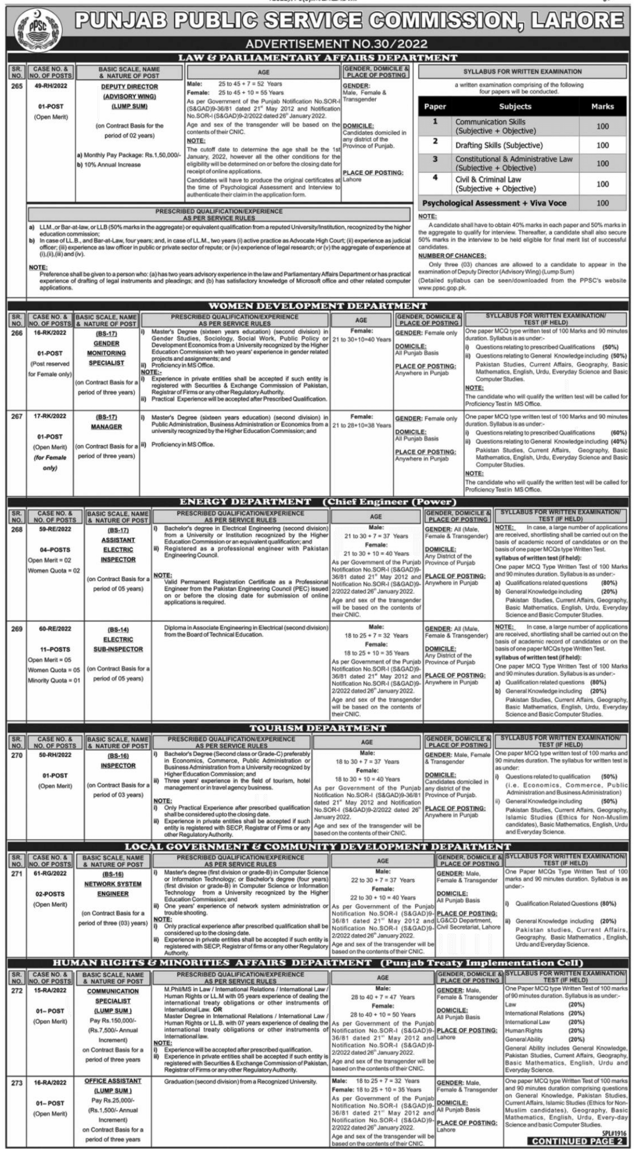 PPSC Jobs Advertisement No. 30/2022 