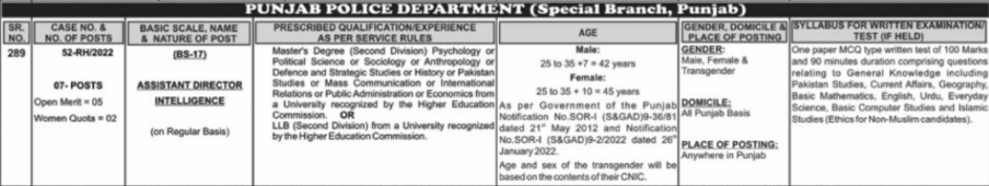 PPSC Punjab Police Jobs 2023