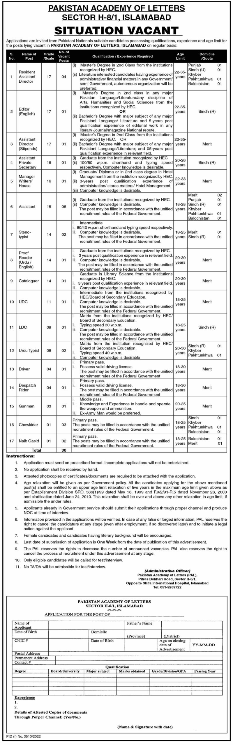 Pakistan Academy of Letters Jobs 2022-23 date extended