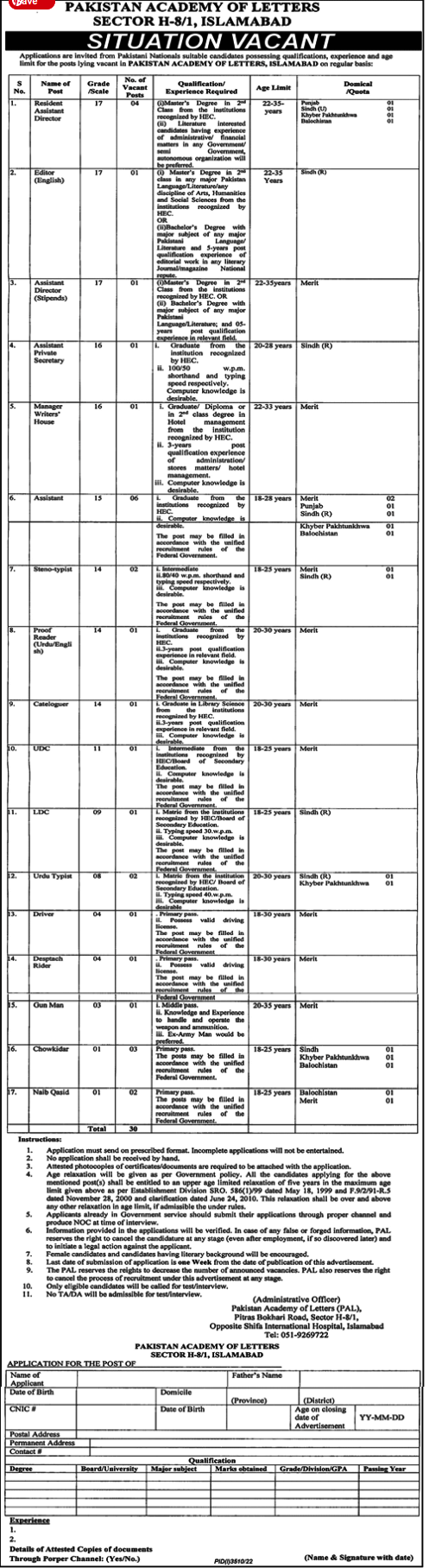 Pakistan Academy of Letters Jobs