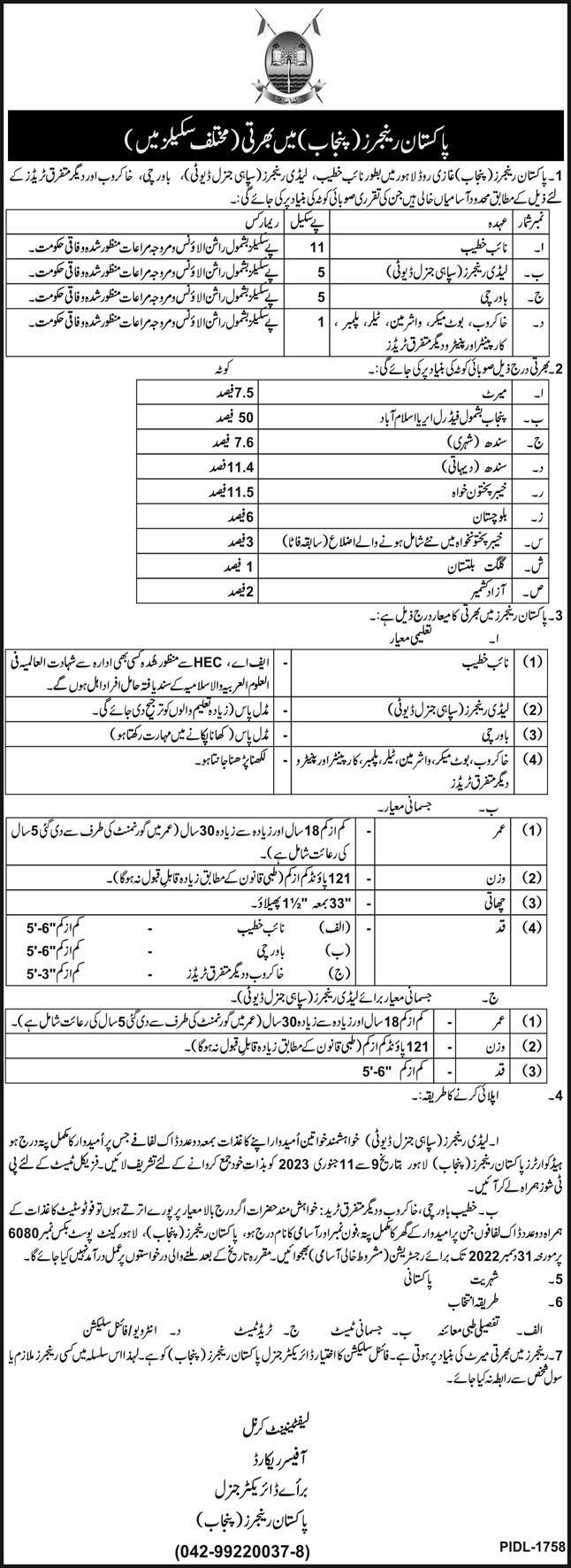 Pakistan Ranger Jobs 2022-23 – Join Punjab Rangers
