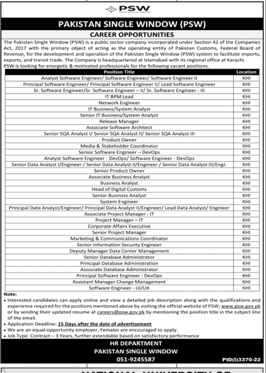 Pakistan Single Window (PSW) Jobs 2022-23