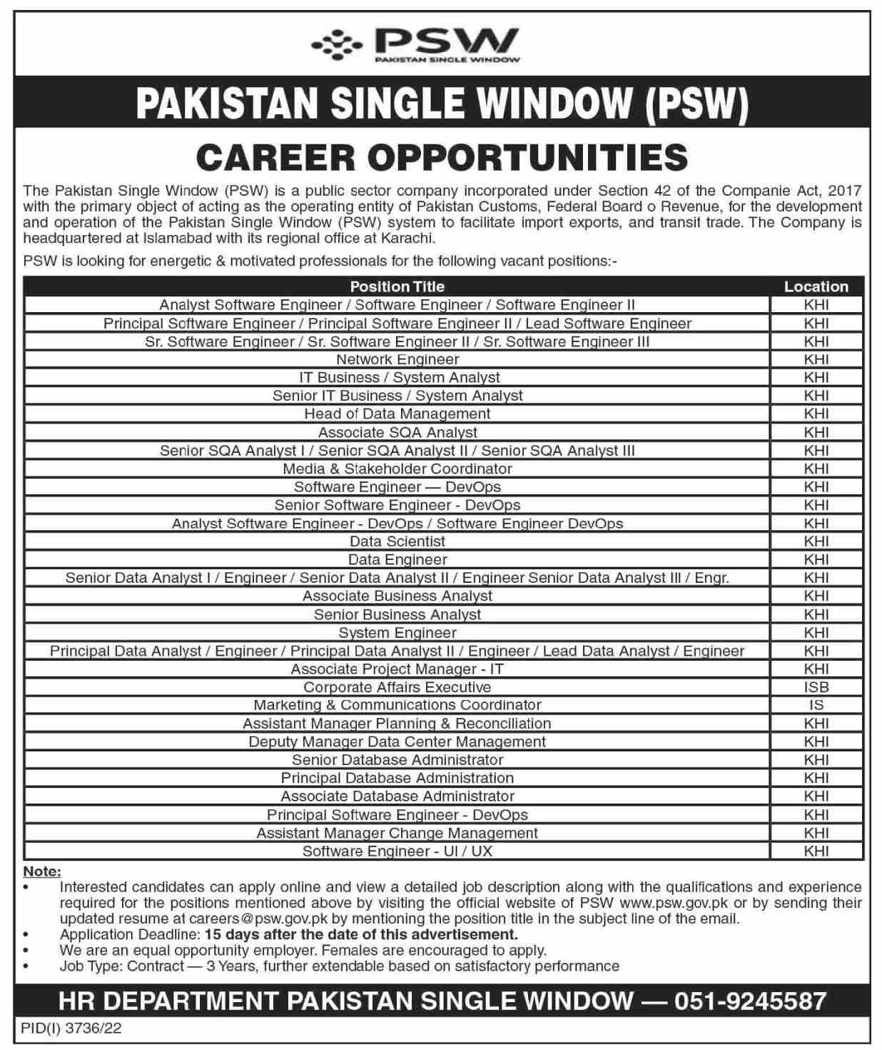 Pakistan Single Window (PSW) Jobs 2022-23 