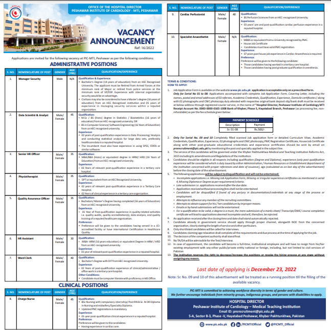 Peshawar Institute of Cardiology Jobs 2022