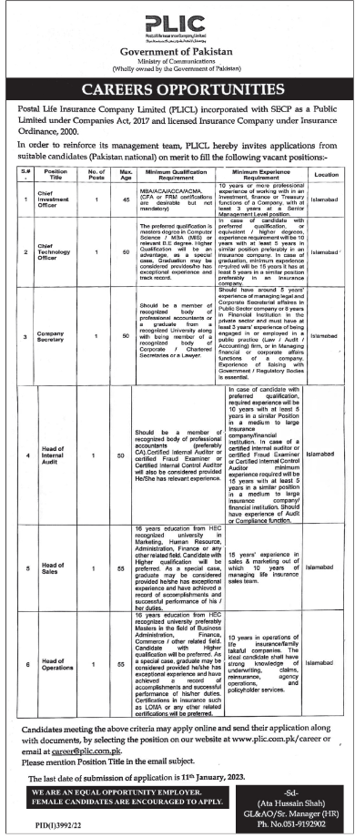 Ministry of Communications Human Resource Posts Islamabad 2022-23