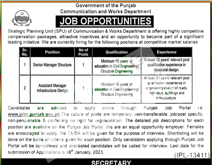 Punjab C&W Department Jobs 2023 – Communication and Works