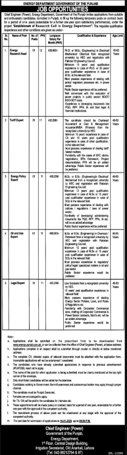 Punjab Energy Department Jobs 2023 