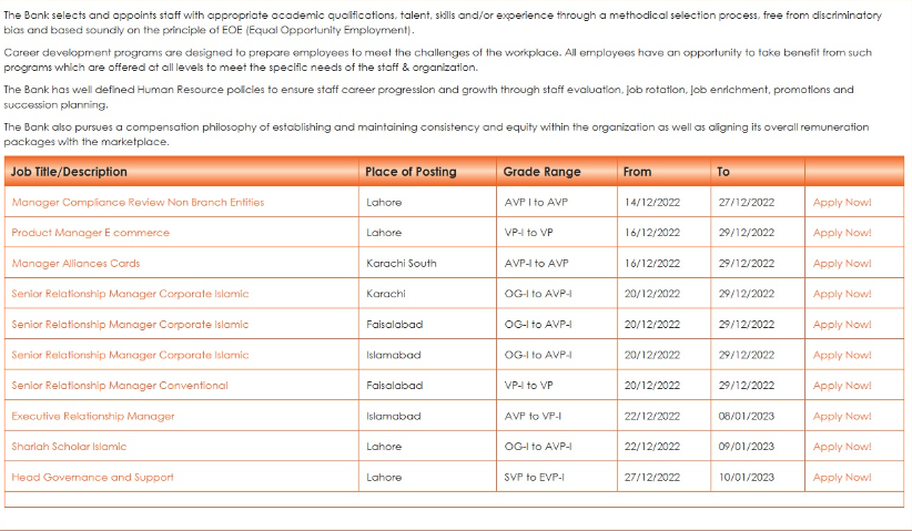 Punjab Bank (BOP) Jobs 2023 – Apply Online Across Pakistan