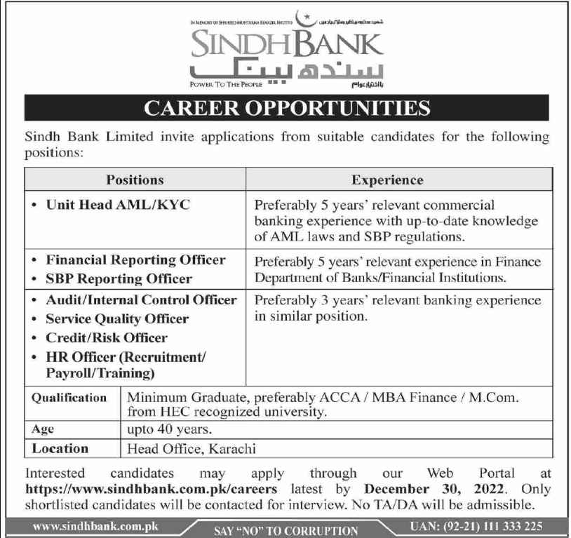 Sindh Bank Jobs 2022 