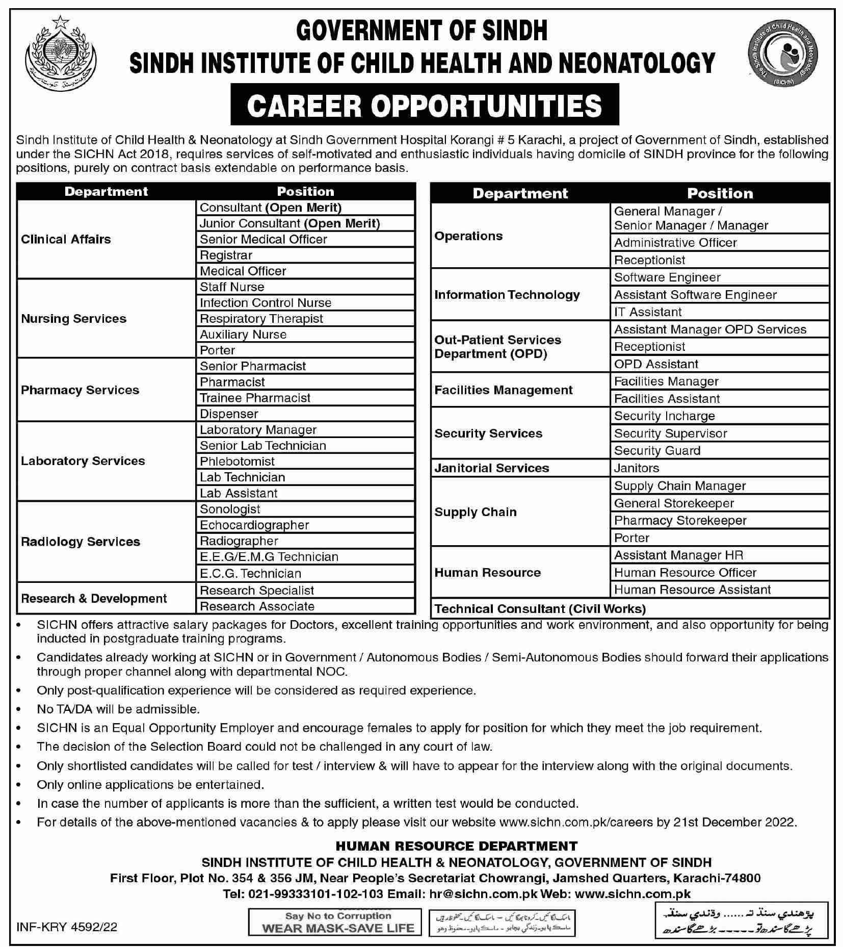 Sindh Institute of Child Health & Neonatology (SICHN) Jobs 2022
